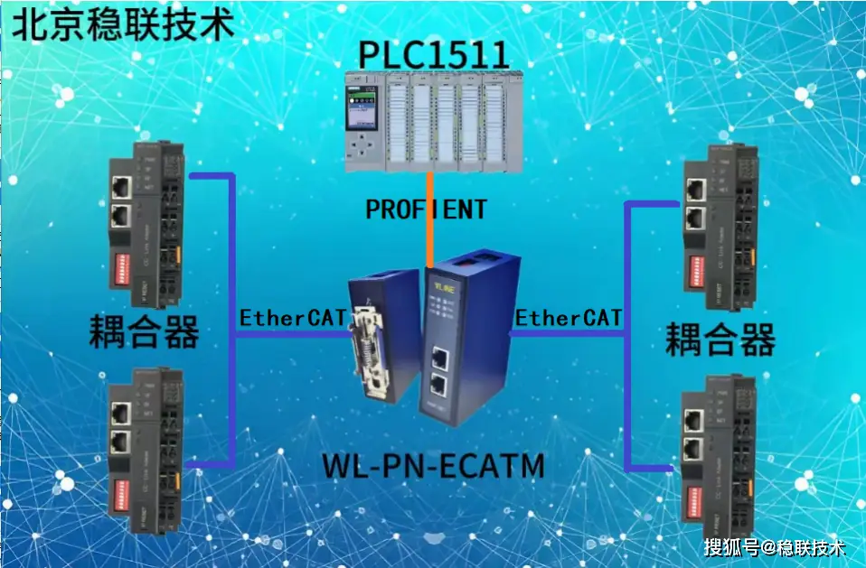 达菲系统与音箱连接：关键在于设备兼容性检查  第8张