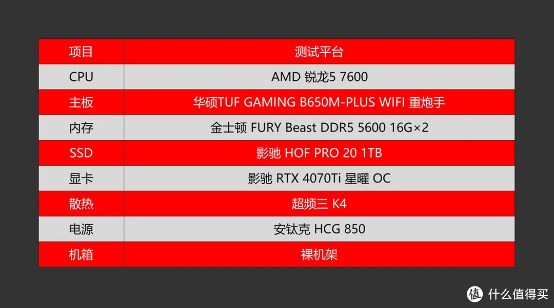 蓝钻 GT730 显卡：深入剖析基本参数，提升电脑性能的关键  第6张