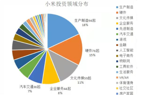 5G 手机转换 6G 频段：复杂且充满挑战的任务，涉及多领域因素  第7张