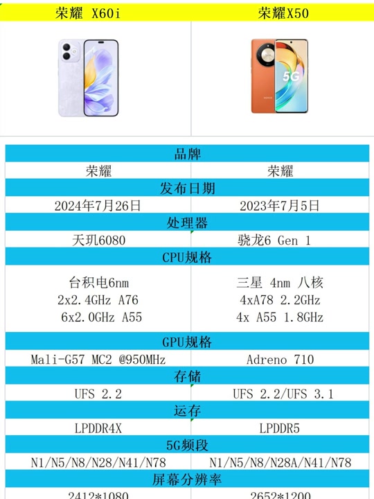 GT 显卡报价全解析：价格影响因素与不同型号、品牌的差异  第2张