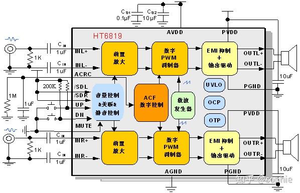 USB 音箱连接电脑指南：检查设备是关键步骤  第5张