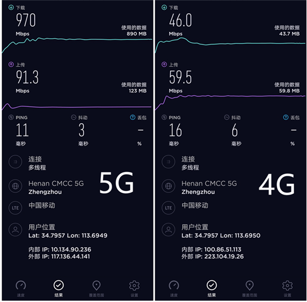 5G 技术虽先进，但网络覆盖短板导致其速度不如 4G 快  第2张