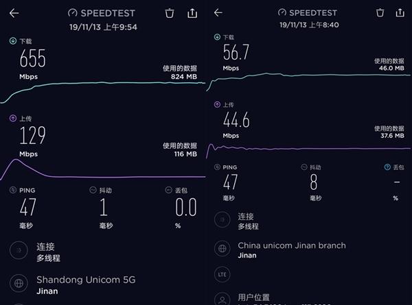 5G 技术虽先进，但网络覆盖短板导致其速度不如 4G 快  第4张