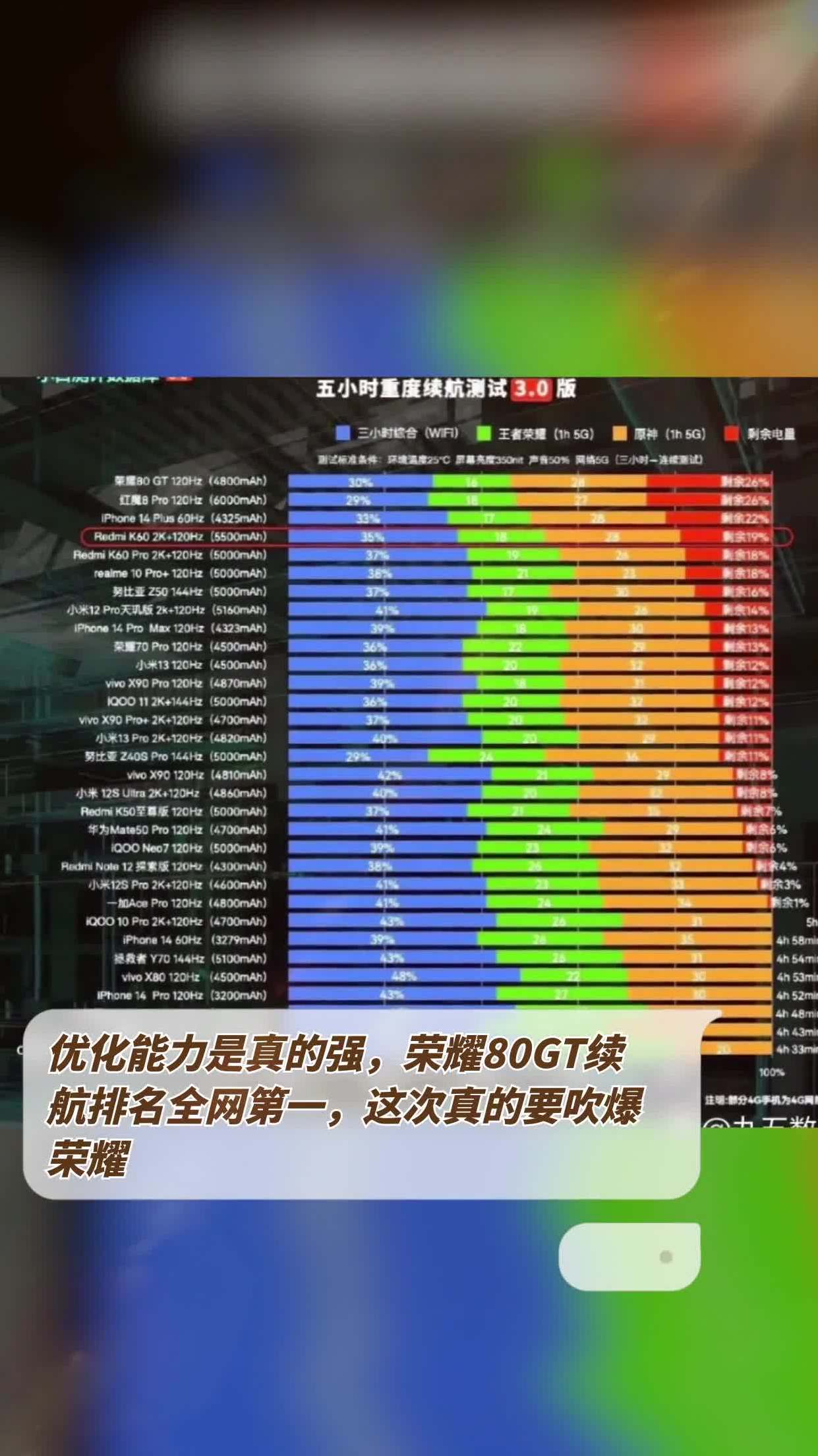 安卓系统流畅性排名：官方优化能力的关键与挑战  第2张