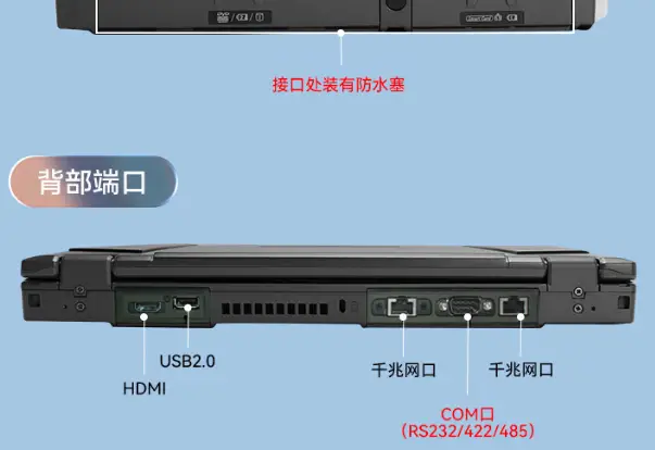 gt960 显卡如何配置双屏？接口和显示设置知识大揭秘  第3张