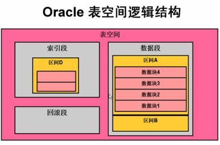 双系统平板安卓扩容难？深入了解存储结构与多重因素，教你轻松扩展空间