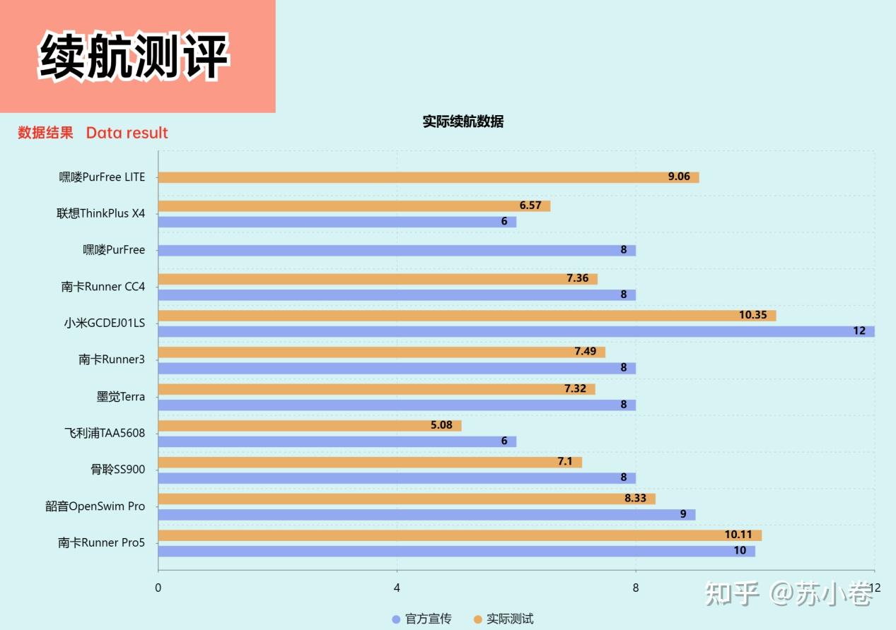 7900 和 GT240 显卡性能对比，助你明智选购升级电脑硬件  第9张