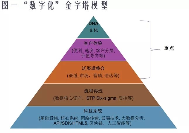 数字化时代，安卓子系统软件下载需谨慎选择正规渠道  第2张