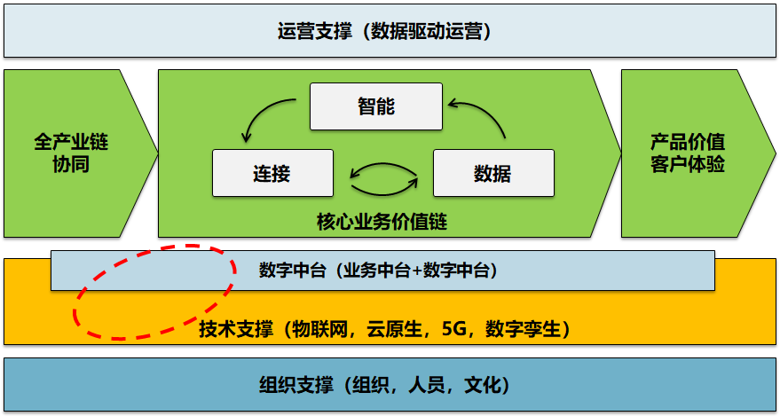 如何解决同轴音箱与普通设备连接时的困惑？详细教程来了  第2张