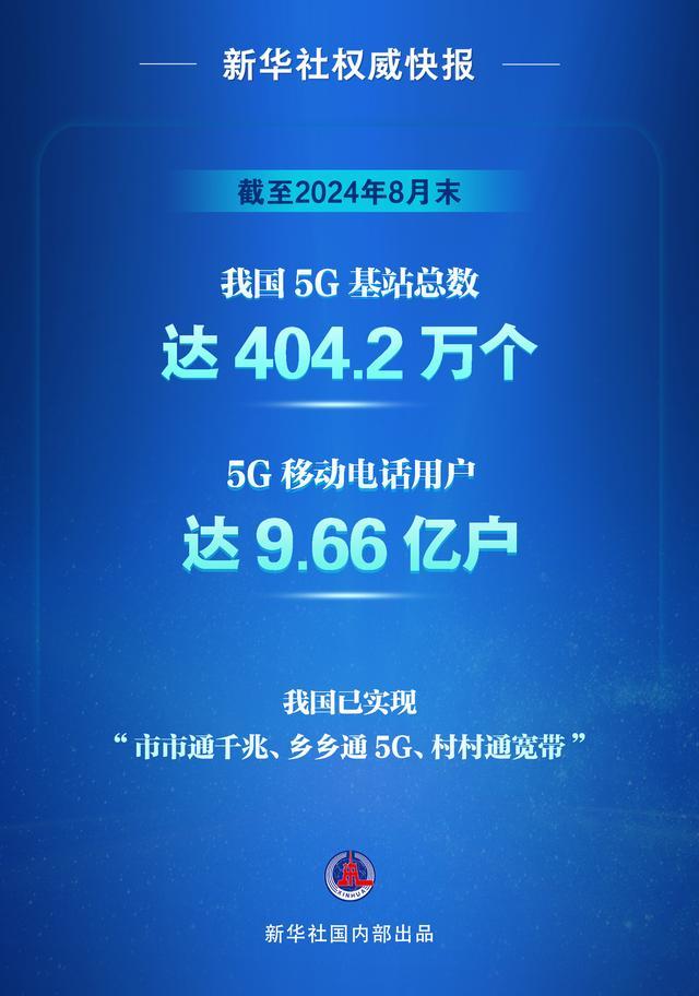 5G 手机如何关闭 流量？操作指南与原因解析  第6张