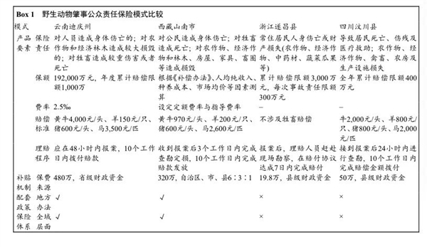 野猪泛滥成灾，28省惊现致命威胁！家门口的恐怖袭击，你还能安心吗？  第17张