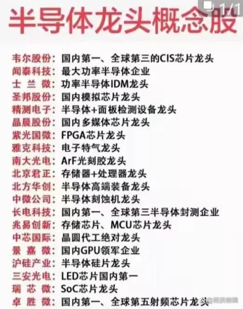 全球液晶电视面板市场大洗牌！中国厂商市占率飙升至67.7%，京东方稳坐龙头宝座  第9张