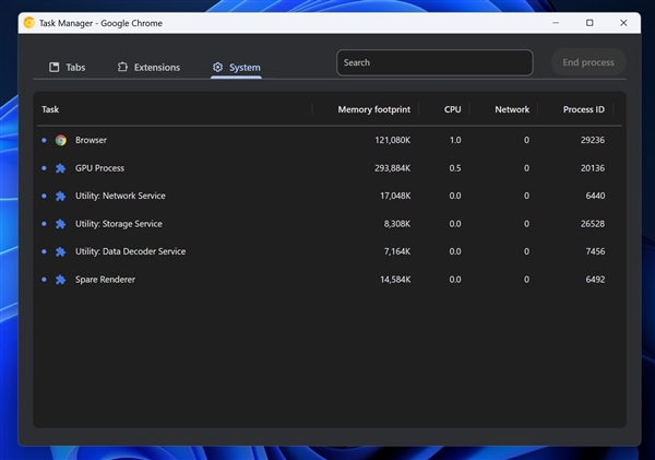 谷歌Chrome重大更新来袭！内置任务管理器能否颠覆Windows 11/10体验？  第6张