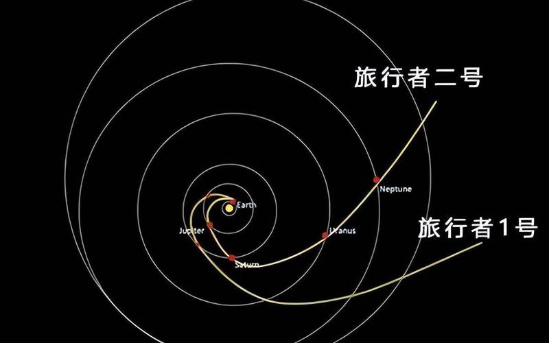 NASA蜻蜓计划推迟至2028年，33.5亿美元预算探索土卫六生命之谜  第2张