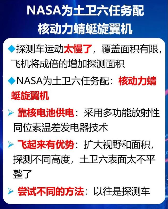 NASA蜻蜓计划推迟至2028年，33.5亿美元预算探索土卫六生命之谜  第10张