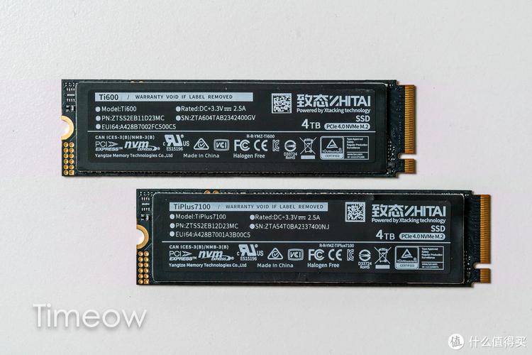 揭秘SSD容量计算：30.72TB NVMe SSD背后的真相，你真的了解吗？  第4张