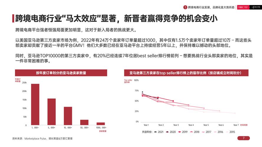 揭秘2024福布斯中国出海全球化30&30榜单：MAXHUB如何成为领军品牌TOP30？  第8张