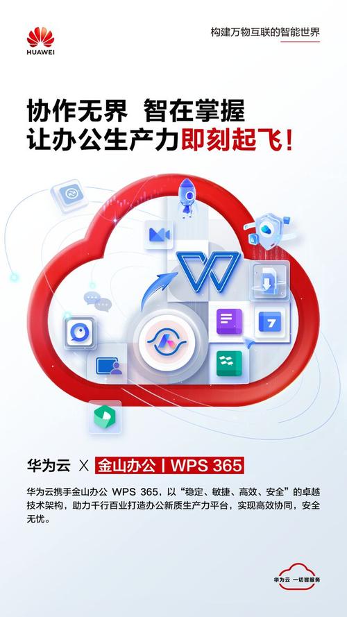 华为云助力中小企业数字化转型：11月限时活动，精准定位转型方向，挖掘无限潜力  第4张