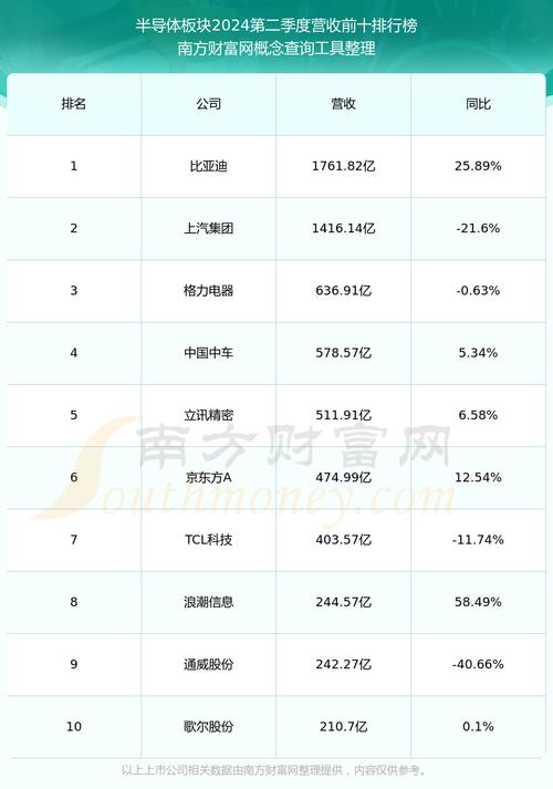 博通集成Wi-Fi蓝牙芯片BK7236通过PSA认证，物联网安全再升级，端侧AI潜能全面释放  第6张