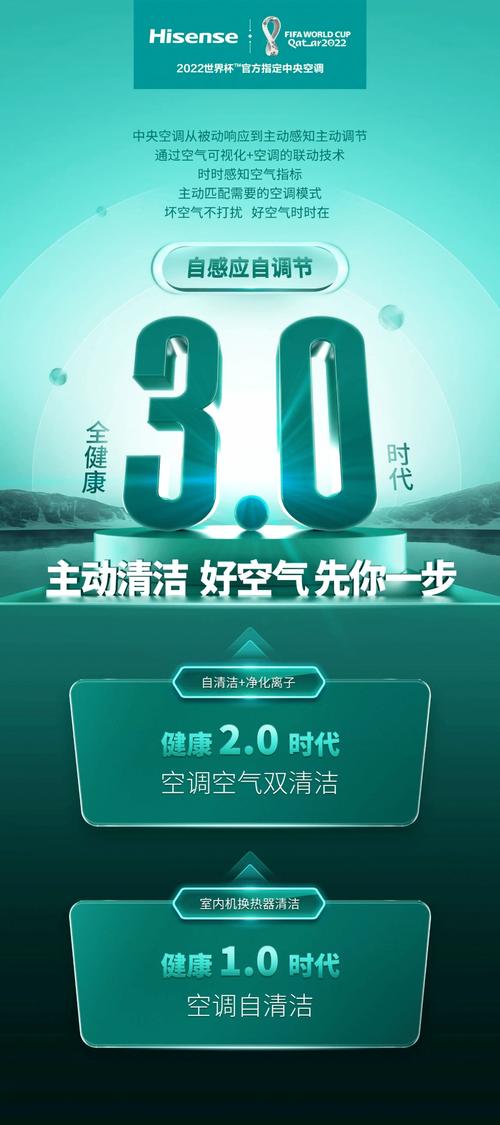 海信空调三度摘得南山奖桂冠，室内空气净化领域的奥斯卡，守护您的每一次呼吸  第2张