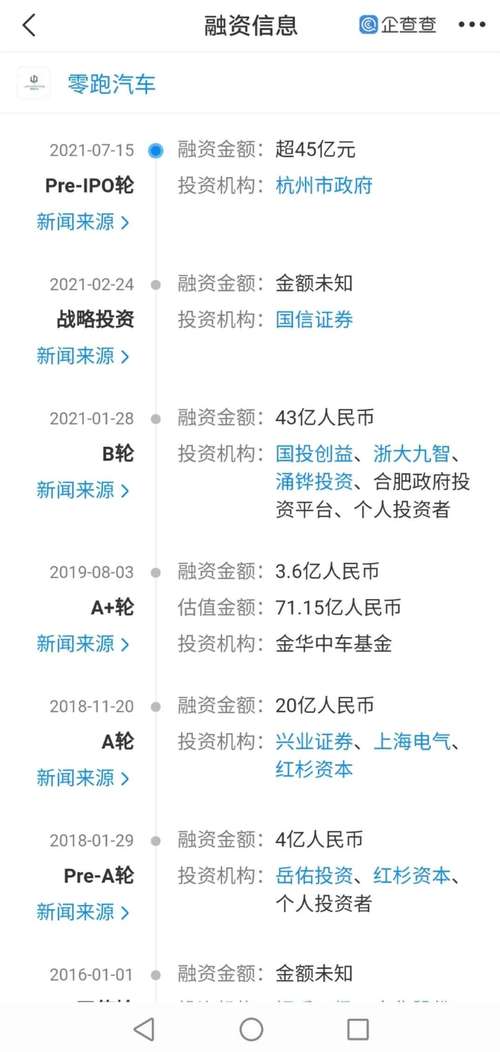 零跑汽车创始人朱江明再放豪言：2024年超越特斯拉，销量差距已微乎其微  第7张