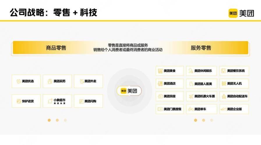 美团2024年Q3业绩惊艳：营收936亿，即时配送订单71亿笔，核心本地商业稳健发展