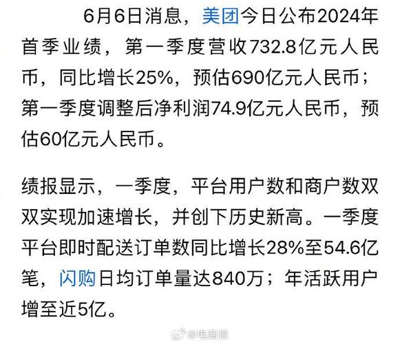 美团2024年Q3财报揭秘：营收飙升22.4%，净利润暴涨258%，股价翻倍增长  第2张