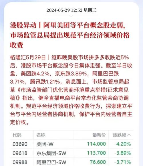 美团2024年Q3财报揭秘：营收飙升22.4%，净利润暴涨258%，股价翻倍增长  第6张