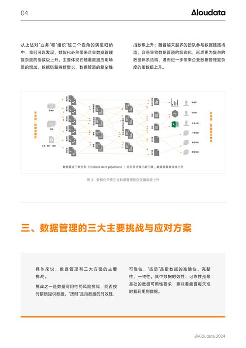 揭秘数据编织：Gartner预测2-5年内落地，Aloudata引领中国企业数据革命  第5张