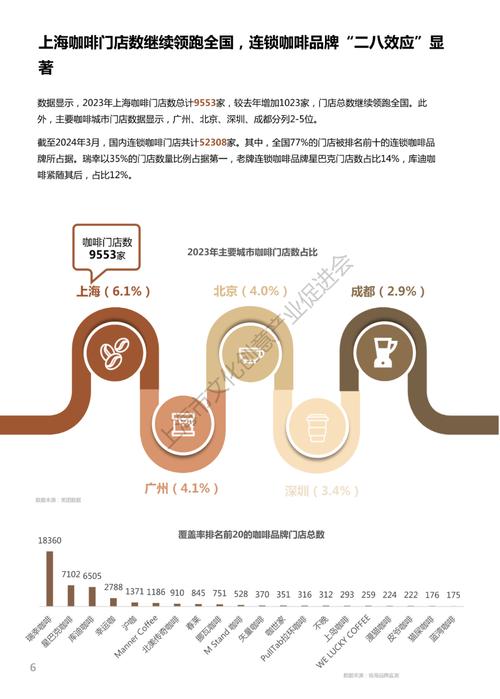 揭秘数据编织：Gartner预测2-5年内落地，Aloudata引领中国企业数据革命  第9张