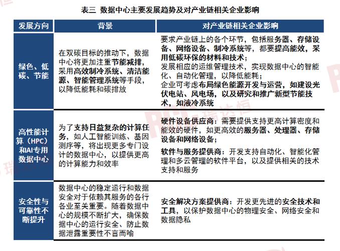 揭秘数据编织：Gartner预测2-5年内落地，Aloudata引领中国企业数据革命  第10张