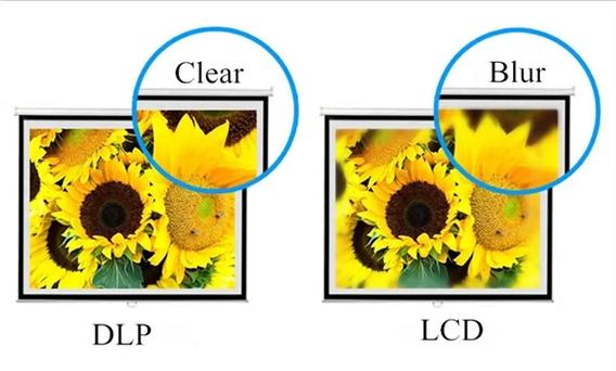 双十二必看！千元投影仪大揭秘：DLP与LCD谁才是性价比之王？  第10张