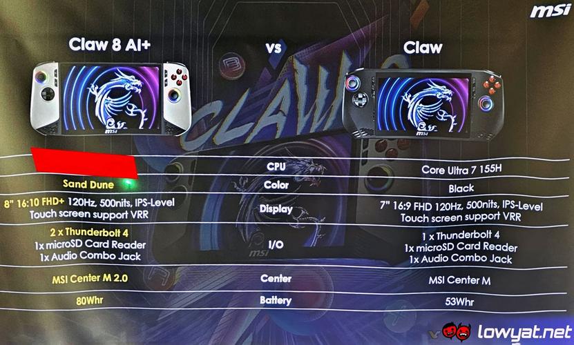 微星第二代游戏掌机震撼发布！Claw 8 AI+与Claw 7 AI+，谁才是你的游戏神器？  第4张