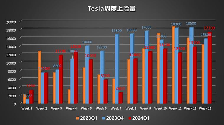 2024年11月笔记本电脑销量大揭秘：为何传统销售高峰月被10月超越？  第2张