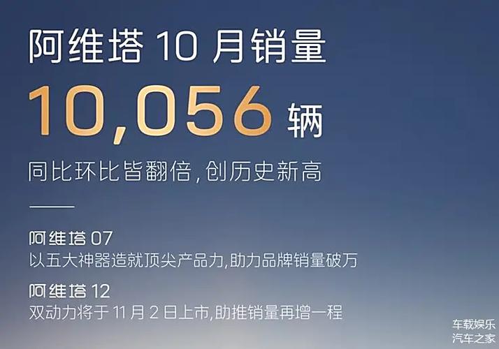 2024年11月笔记本电脑销量大揭秘：为何传统销售高峰月被10月超越？  第3张