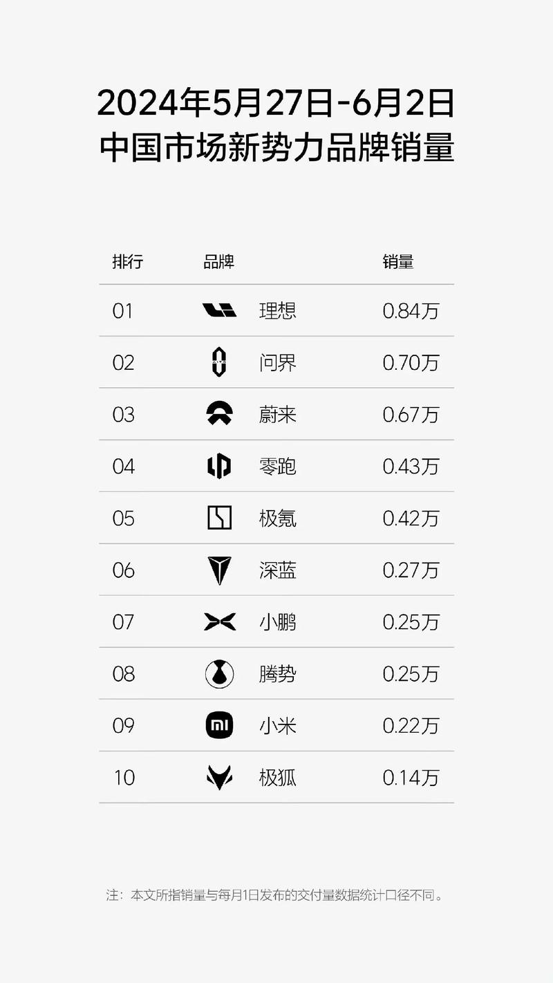 2024年11月笔记本电脑销量大揭秘：为何传统销售高峰月被10月超越？  第6张