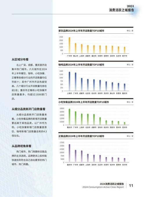 2024年11月笔记本电脑销量大揭秘：为何传统销售高峰月被10月超越？  第7张