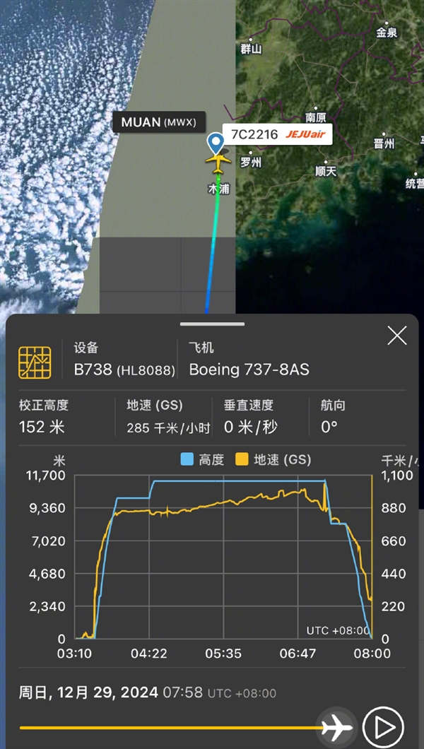 济州航空7C2216号航班坠毁，179人遇难，事故原因竟是机组疲劳和鸟击？  第11张