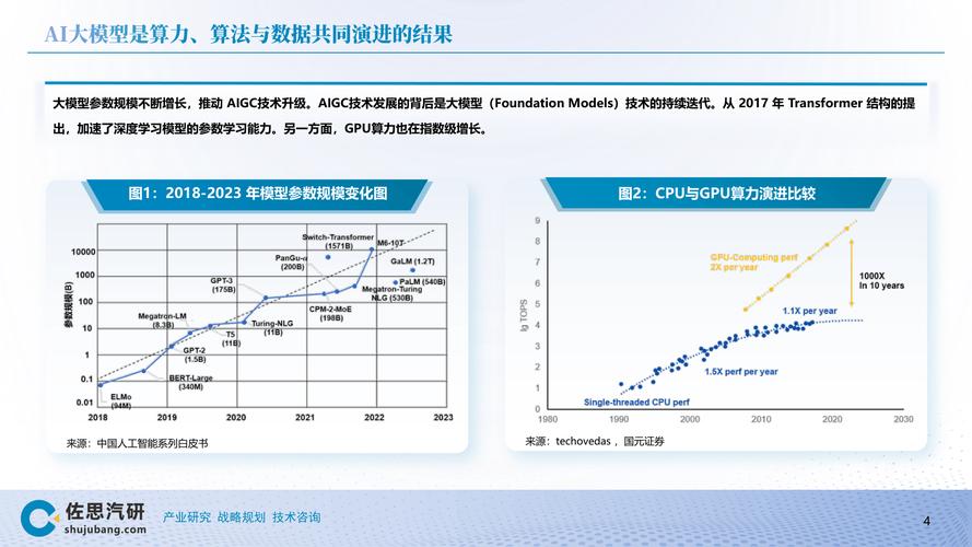 国产大模型DeepSeek-V3横空出世，仅需2.788M GPU小时，AI圈惊呼：圣诞节真的来了  第2张