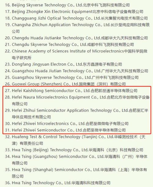 长鑫存储DDR5内存良品率飙升，明年有望突破90%，国产内存迎来重大突破  第11张