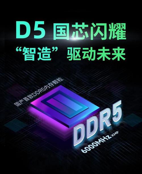 长鑫存储DDR5内存良品率飙升，明年有望突破90%，国产内存迎来重大突破  第6张