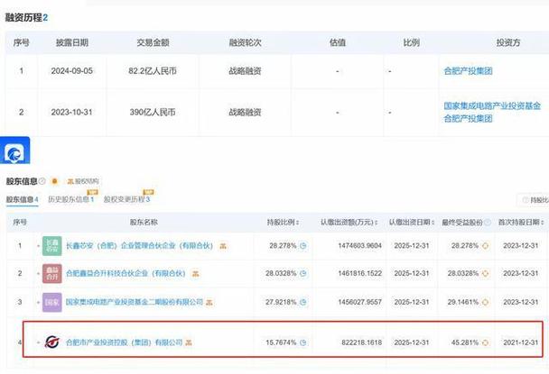 长鑫存储DDR5内存良品率飙升，明年有望突破90%，国产内存迎来重大突破  第10张