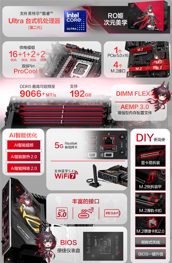 华硕ROG STRIX Z890-H GAMING WIFI S RO姬主板：二次元战斗公主的终极装备，你准备好了吗？  第9张