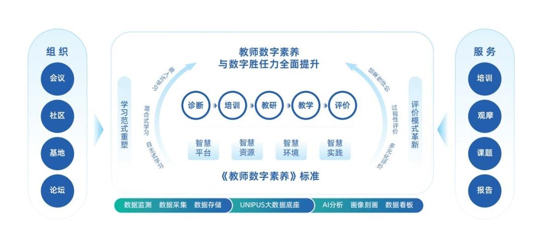 Meta Dot与GPTBots联手打造ZenseAI平台，AI技术如何彻底颠覆传统教育？