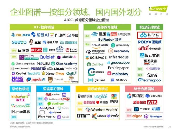 Meta Dot与GPTBots联手打造ZenseAI平台，AI技术如何彻底颠覆传统教育？  第4张