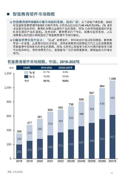 Meta Dot与GPTBots联手打造ZenseAI平台，AI技术如何彻底颠覆传统教育？  第5张