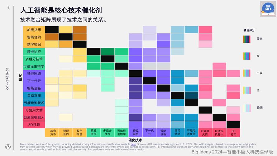 Meta Dot与GPTBots联手打造ZenseAI平台，AI技术如何彻底颠覆传统教育？  第9张