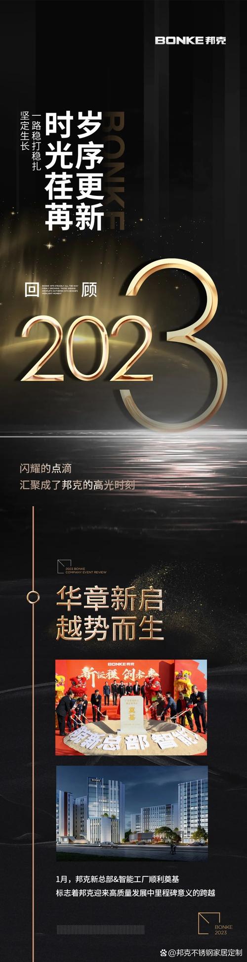 2024年，那些不被看好的瞬间如何逆袭成高光时刻？What’s NEXT?  第4张