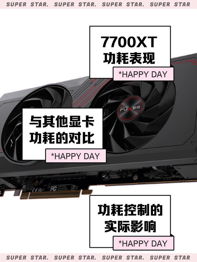 AMD RX 9070 XT显卡功耗惊人，为何坚持使用传统接口？揭秘CES 2025新品背后的技术选择