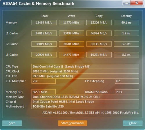 DDR3 1600内存揭秘：速度与性能的完美结合  第1张